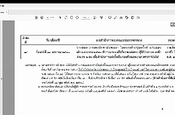 การประชุมคณะกรรมการสรรหาผู้สมควรดำรงตำแหน่งคณบดีคณะพยาบาลศาสตร์ ครั้งที่ 1/2569 